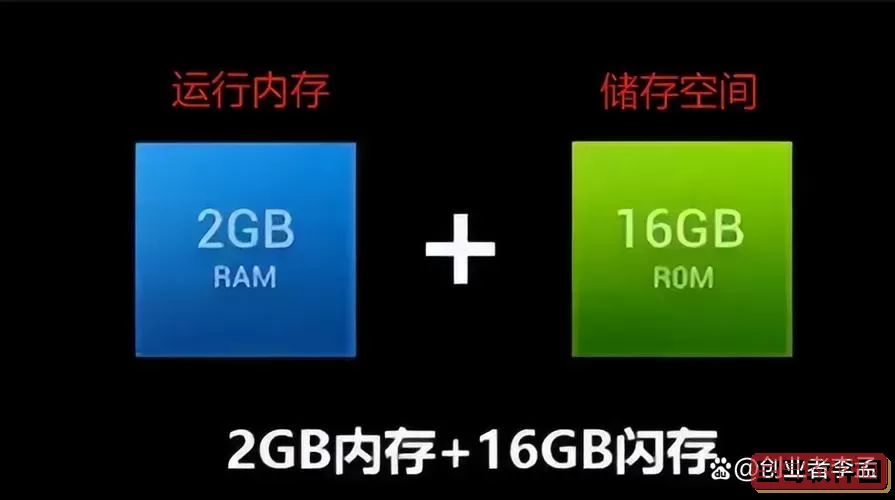 ram和rom的主要区别是，ram和rom的区别和作用图1