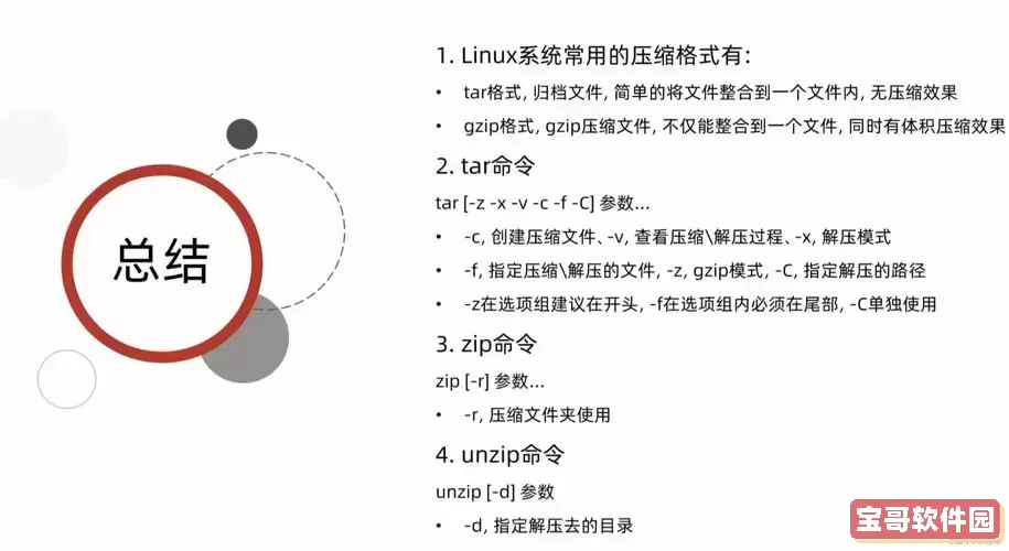 linux tar打包文件夹，linux如何tar打包文件图3