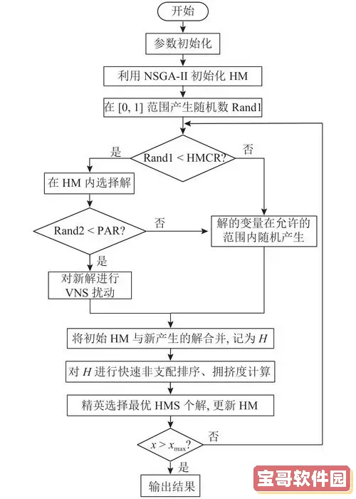 HBuilderX项目创建失败原因及解决方案详解图2