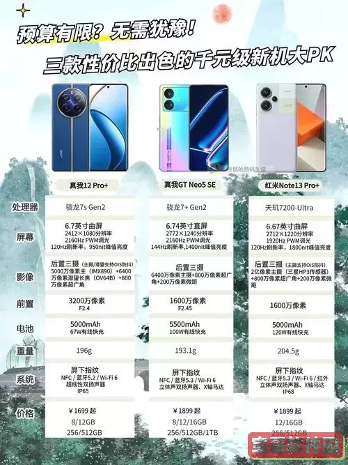 红米Note 10 Pro下架原因分析及未来降价预测图1