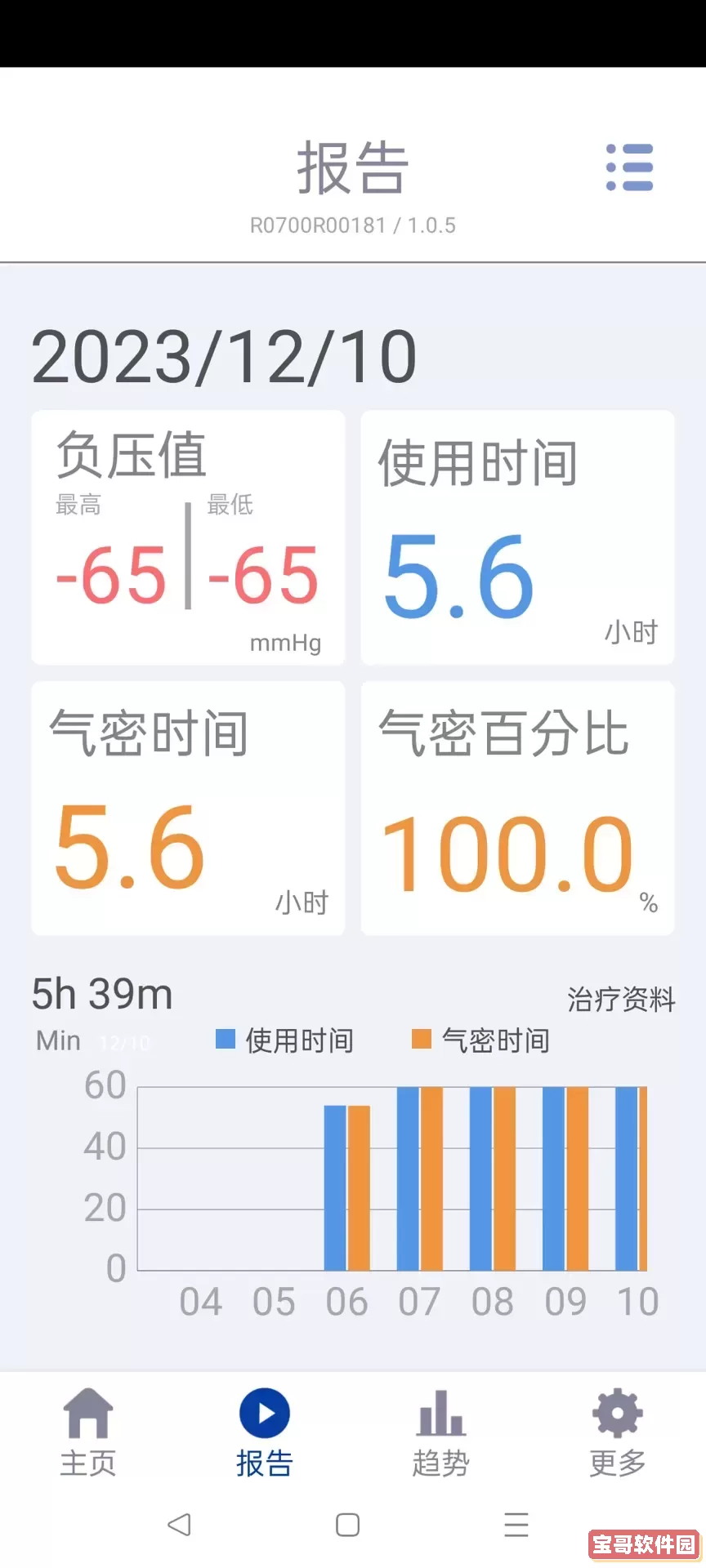 iNAP Care下载手机版