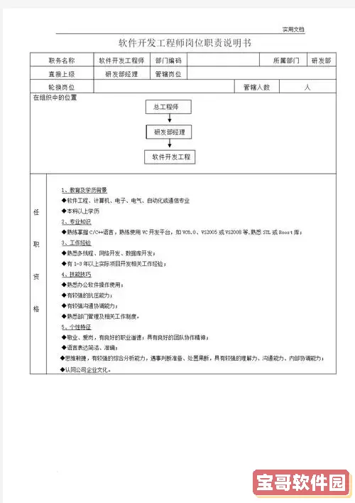 深入解析Java开发工程师的日常工作内容与职责图3