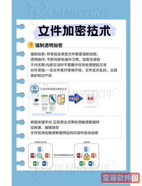 如何使用Linux命令快速进入指定文件夹的方法解析图2