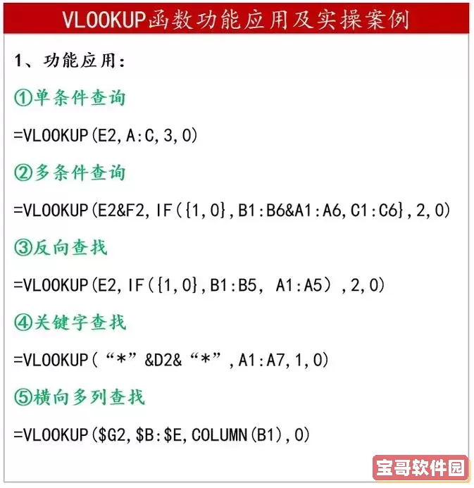 word里面怎么打分段函数图2