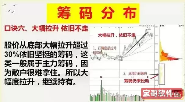 无主之地2坏小子挑战：筹码全满条件及获取方法解析图1