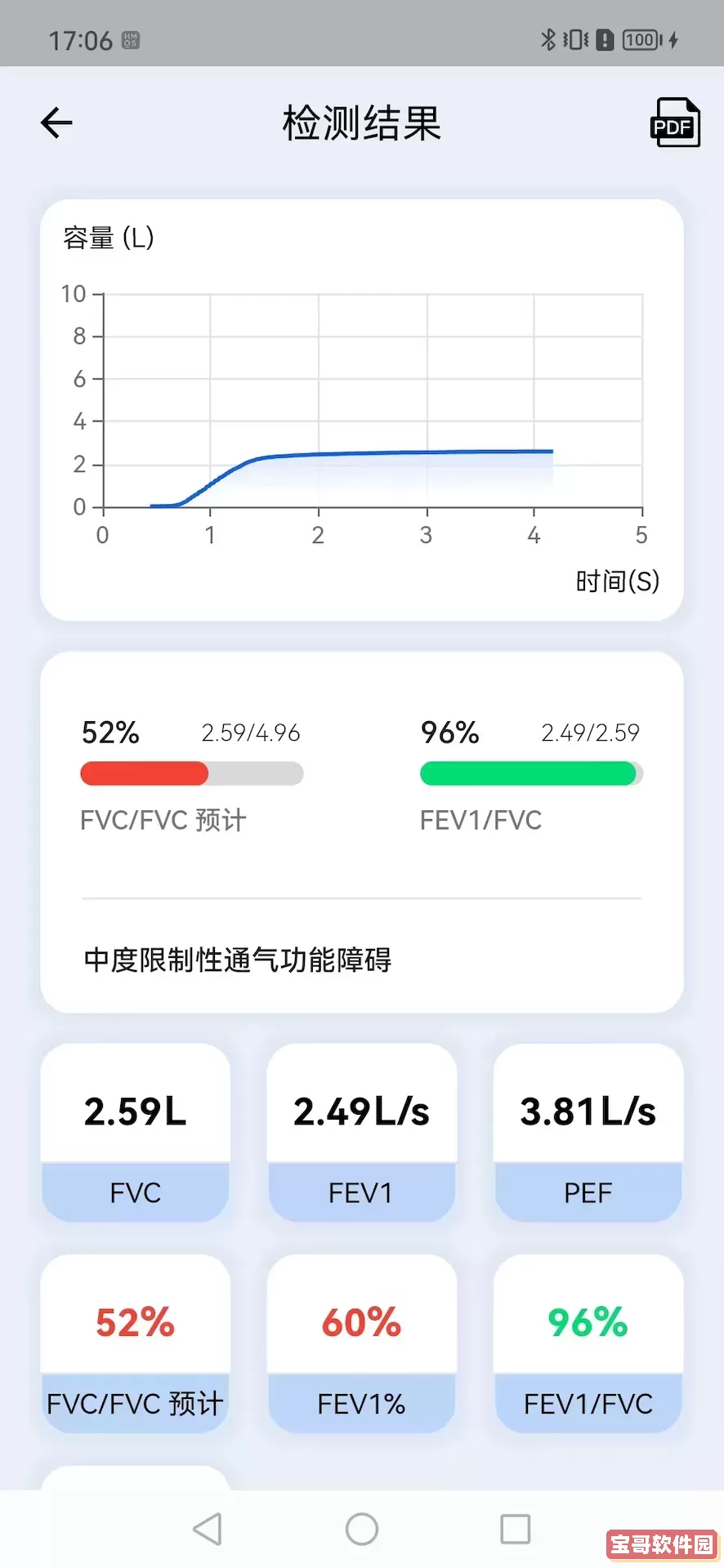 瑞呼吸最新版