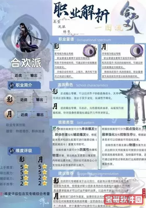 梦幻诛仙手游合欢攻略图3