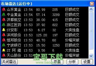 新浪通达信下载