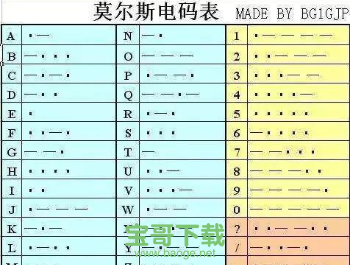 摩斯密码翻译器中文版下载