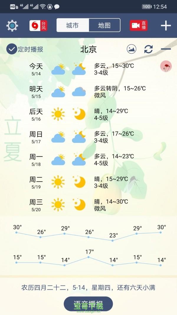 农夫天气手机版v3.0.2官方最新版