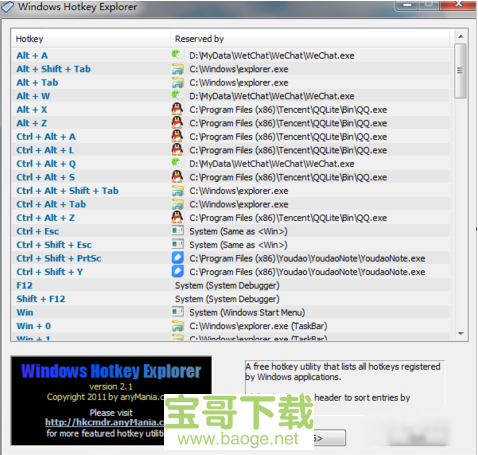 Windows Hotkey Explorer