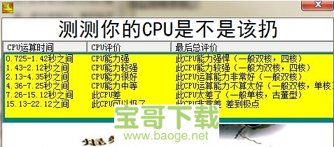 cpu性能测试工具绿色版 v1.0绿色免费版