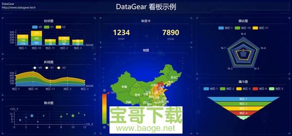 DataGear电脑版下载