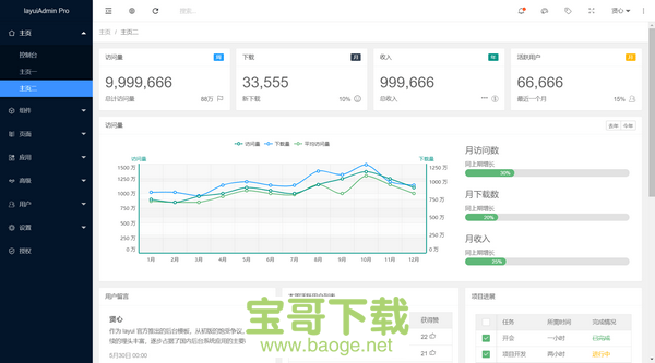 LayUIadmin最新版 v2.3.0免费破解版