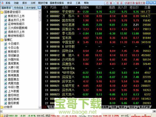 国泰君安锐智版下载