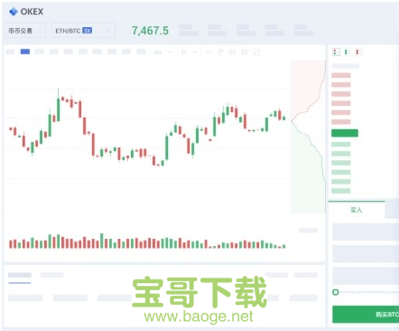 OKEx客户端官方版