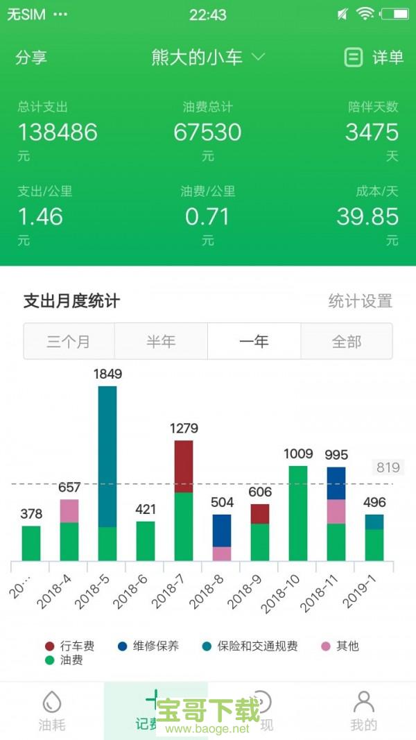 小熊油耗app下载