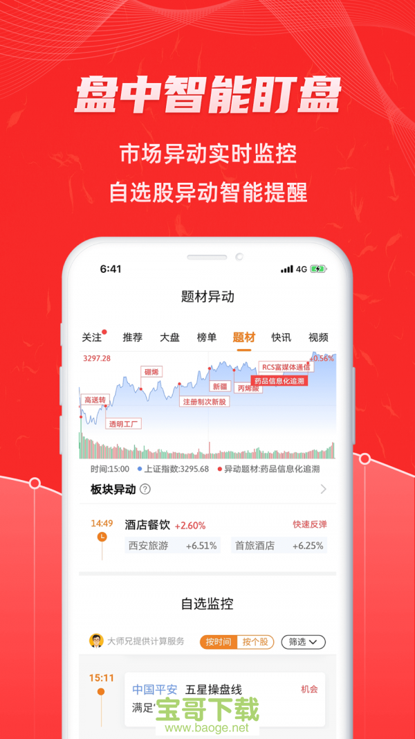 易股通app