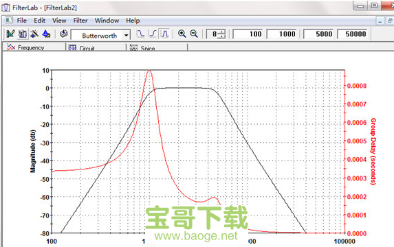 filterlab