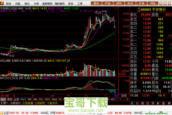 湘财证券超强版官方最新版