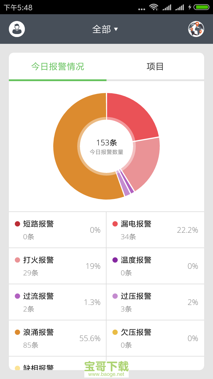 智慧用电手机免费版 v2.9.2