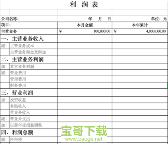 损益表表格