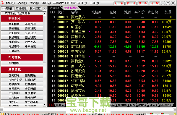 中银国际标准版