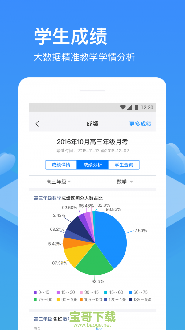 子贵校园app