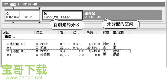 partitionmagic中文版