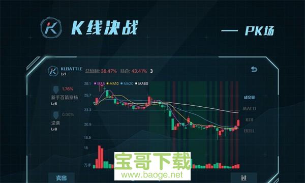 k线训练营app