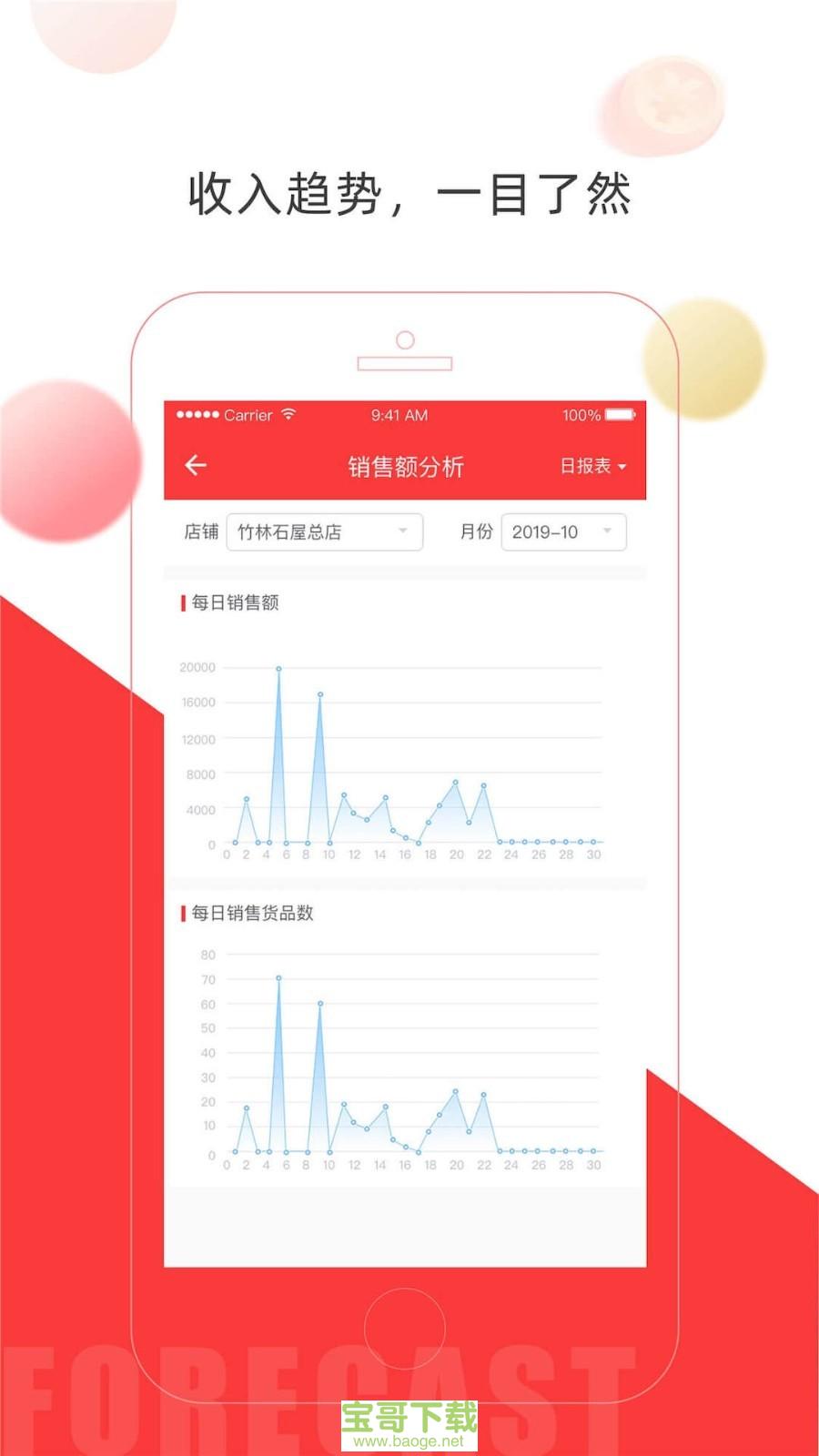 店旺宝app