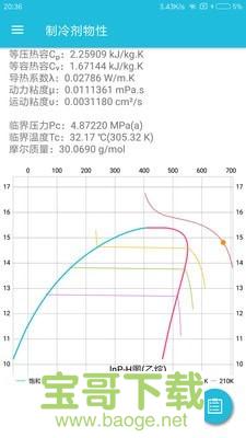 化工计算