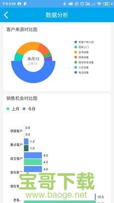 申磊CRM下载