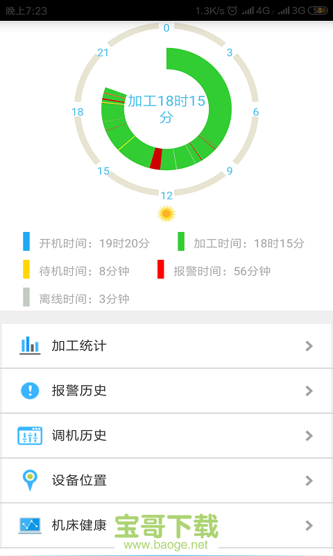 数控云管家下载