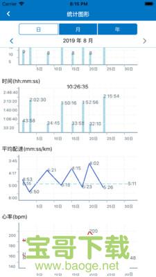 Pacer手机版最新版 v4.15