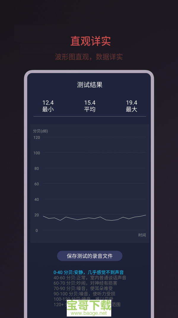 噪音分贝测试手机版最新版 v1.1.22