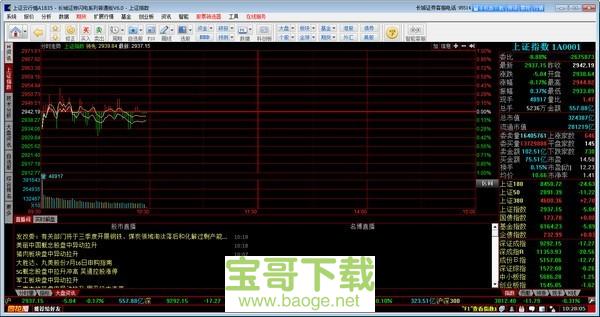 长城证券烽火版下载