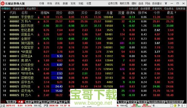 长城证券烽火版