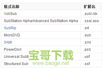 directvobsub电脑版下载