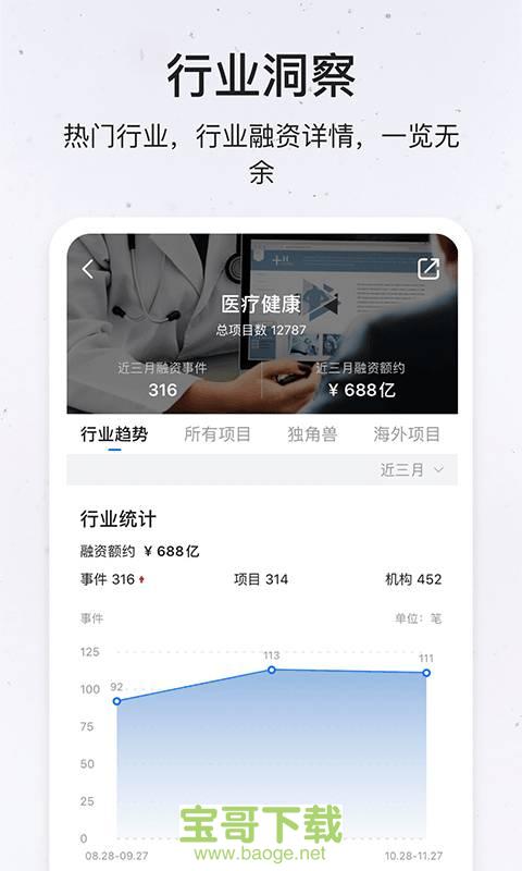 创投派app