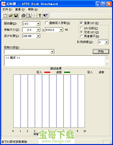 ATTO Disk Benchmark最新版 v4.0.0绿色免费版