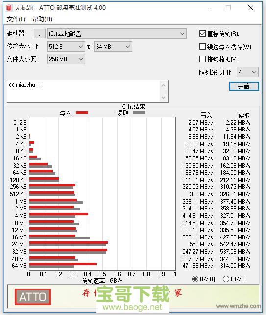 ATTO Disk Benchmark