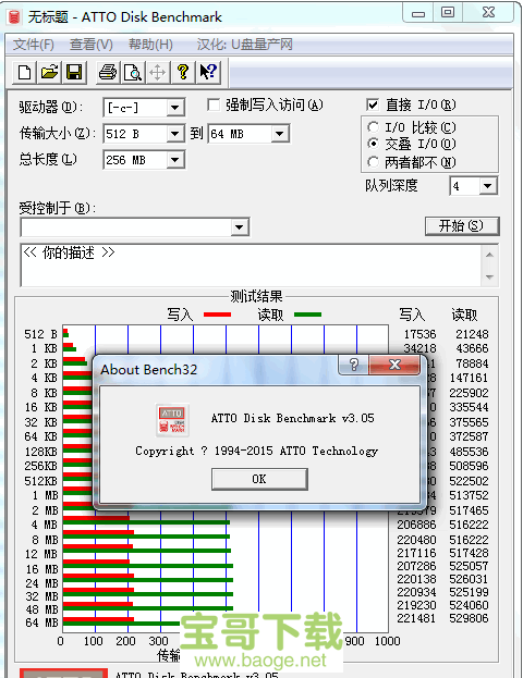 ATTO Disk Benchmark下载