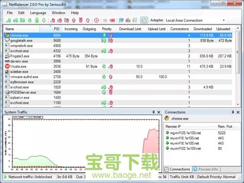 NetBalancer 流量监控软件绿色版 V1.55.1.0 免费破解版