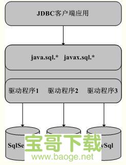 sql server 2012下载