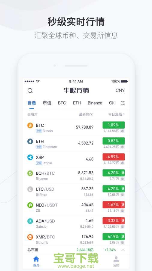 牛眼行情手机免费版 v2.4.0