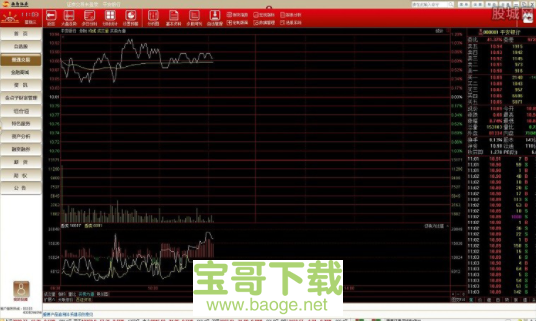 西南证券新干线最新版