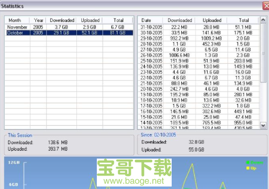 ByteOMeter最新版 1.5.1 绿色破解版