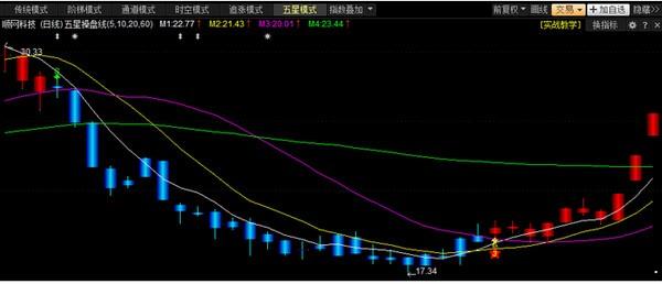 优品金融终端官方版