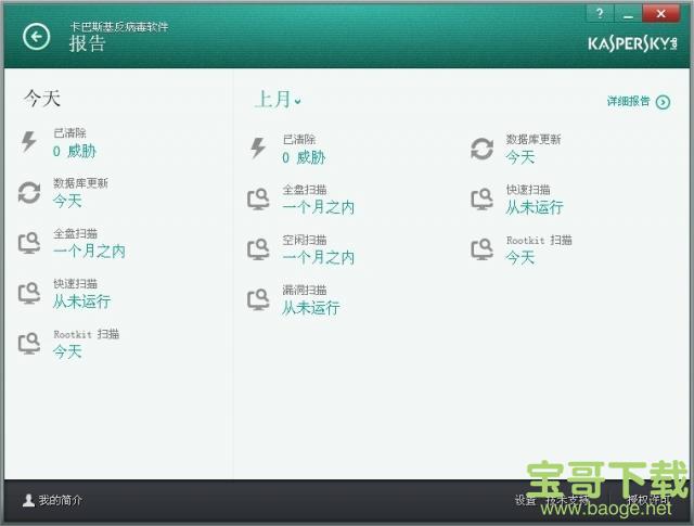 卡巴斯基反病毒软件下载